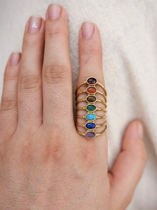 Chakra Stone Ring