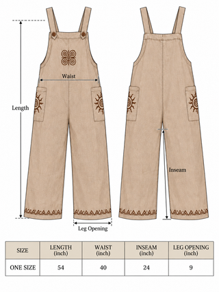 Dharti Dungaree
